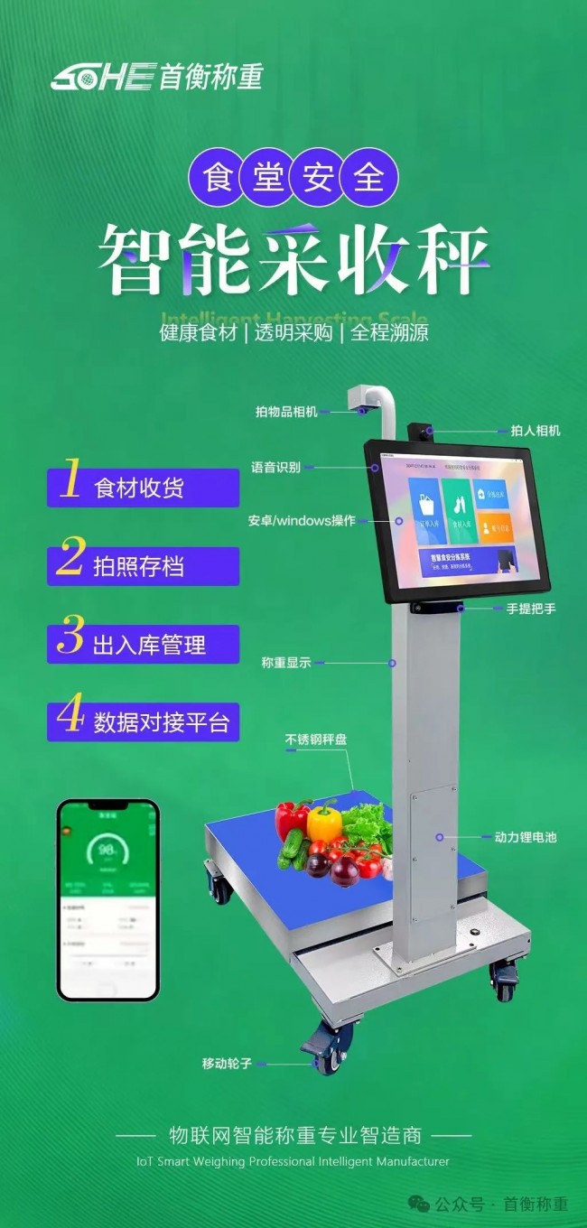 介紹開店商戶用收銀系統首衡稱重電子秤如何連接pc端